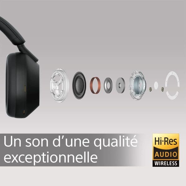 Sony WH-1000XM5 – Image 3