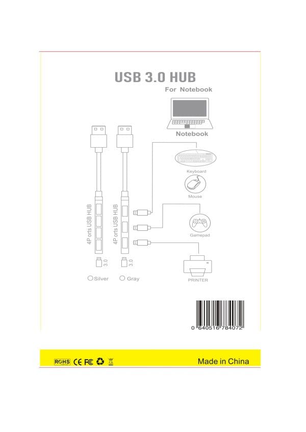 Airplus Adaptateur USB® multiport 4-en-1 – Image 3
