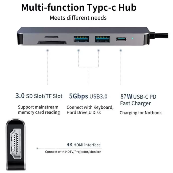 Airplus Adaptateur USB-C® multiport 6-en-1 – Image 5