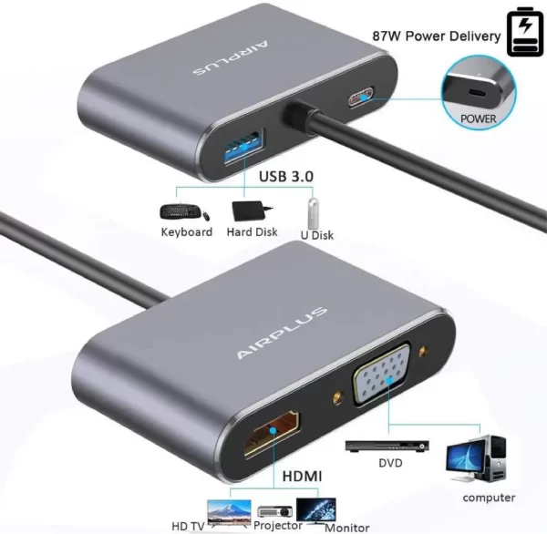 Airplus Adaptateur USB-C® multiport 4-en-1 – Image 4