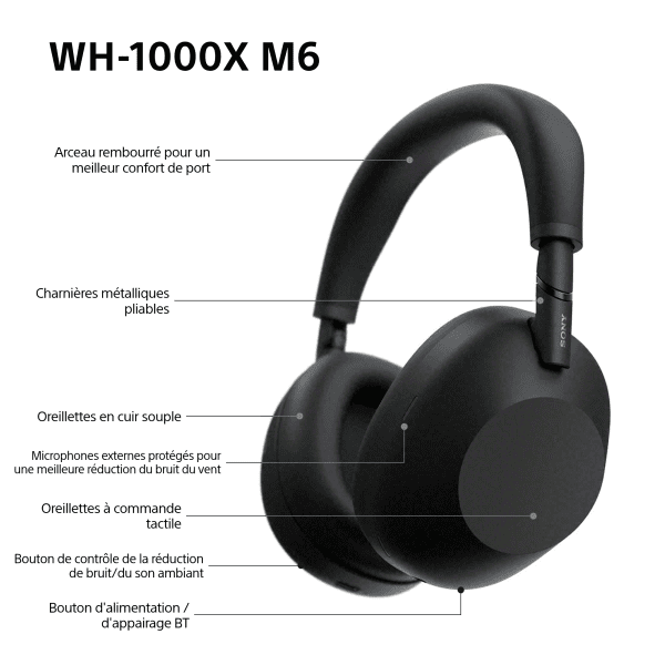 Sony Casque sans fil à réduction de bruit WH-1000XM6 Noir – Image 9