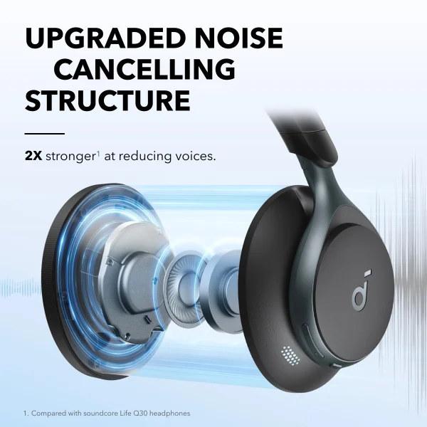 Soundcore by Anker Space One | Active Noise Cancelling Headphones Noir – Image 2