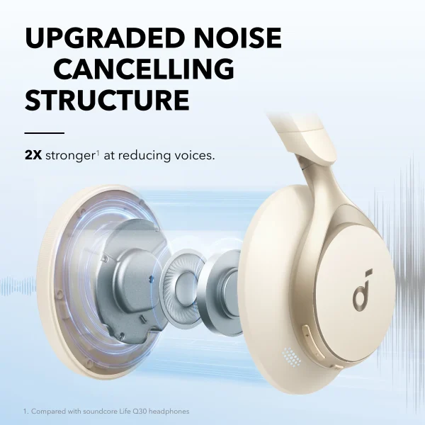 Soundcore by Anker Space One | Active Noise Cancelling Headphones Beige – Image 4