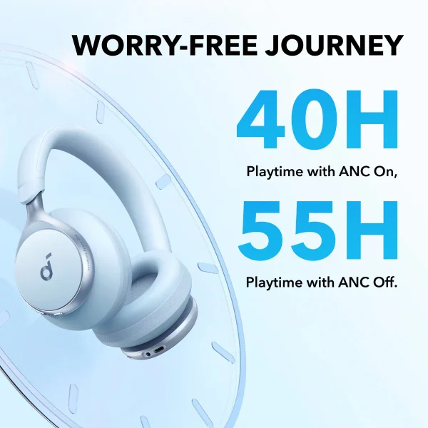 Soundcore by Anker Space One | Active Noise Cancelling Headphones Bleu – Image 3