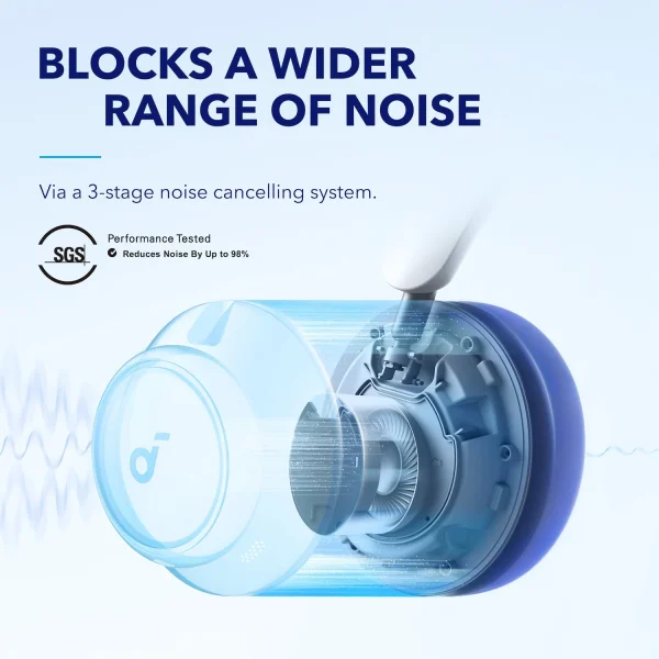 Soundcore Space Q45 BLANC – Image 4