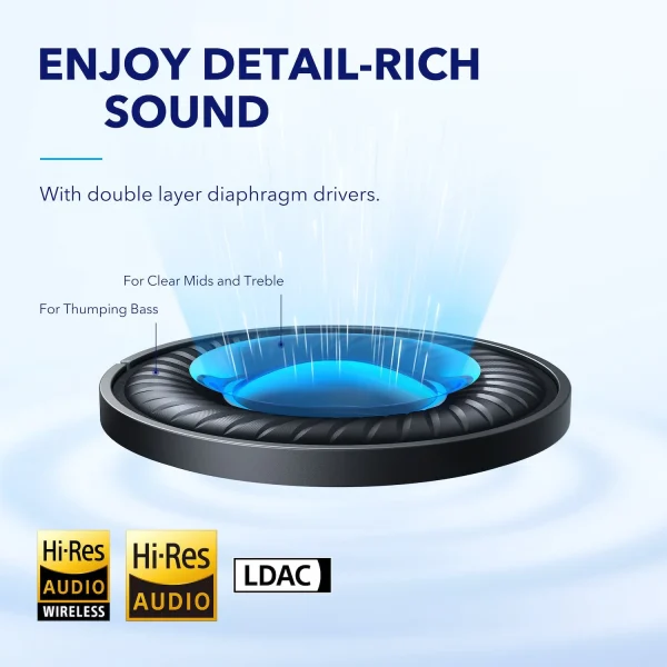 Soundcore Space Q45 BLUE – Image 3
