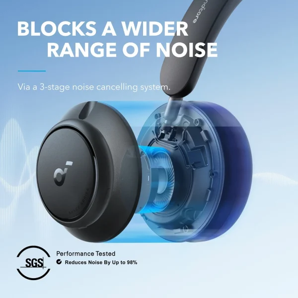 Soundcore Space Q45 NOIR – Image 2