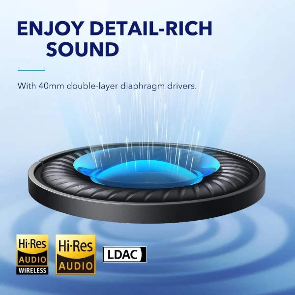 Soundcore Space Q45 NOIR – Image 3