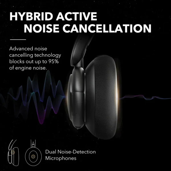 Soundcore by Anker Life Q30 | Bluetooth Noise Cancelling Headphones Noir – Image 2