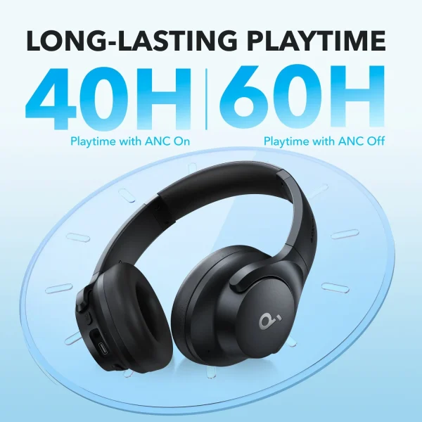 Soundcore By Anker Q20i | Hybrid Active Noise Cancelling Headphones Blue – Image 7