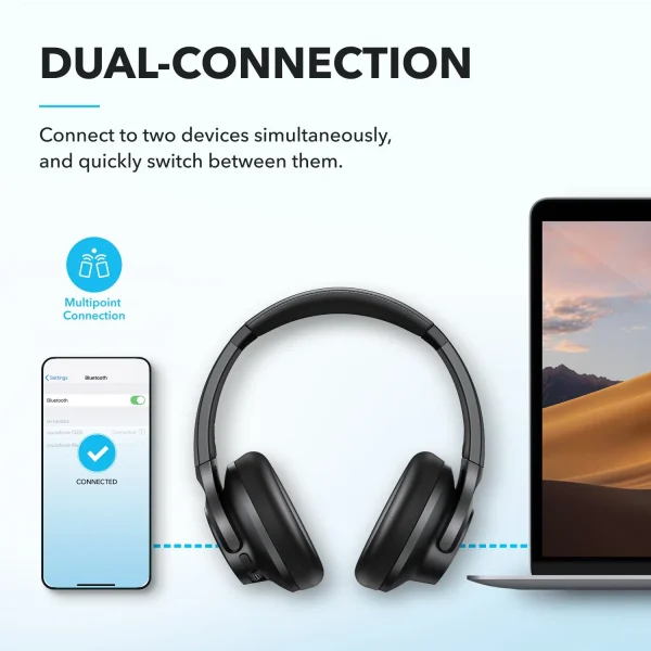 Soundcore By Anker Q20i | Hybrid Active Noise Cancelling Headphones Blue – Image 4
