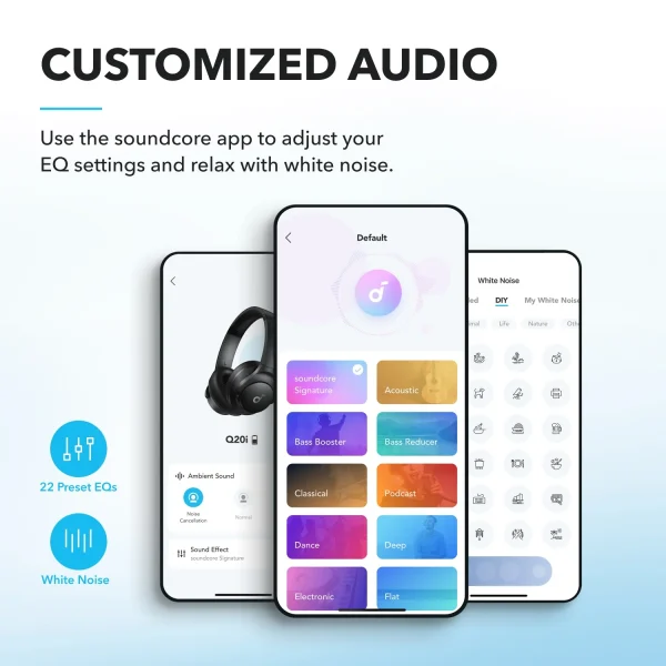 Soundcore By Anker Q20i | Hybrid Active Noise Cancelling Headphones Blue – Image 3