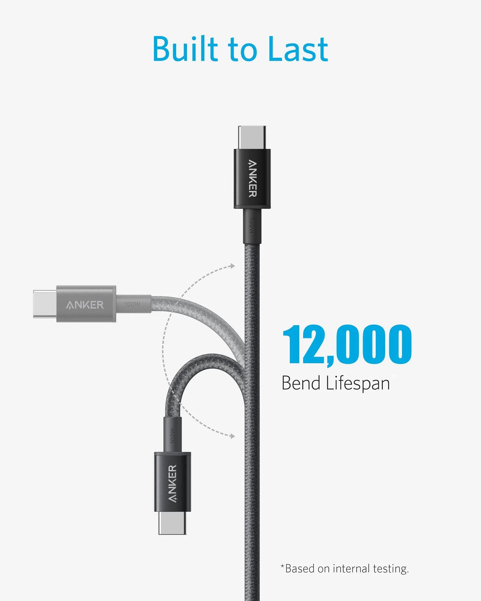 Anker 333 USB-C to USB-C Cable (3.3ft Nylon) – Image 3
